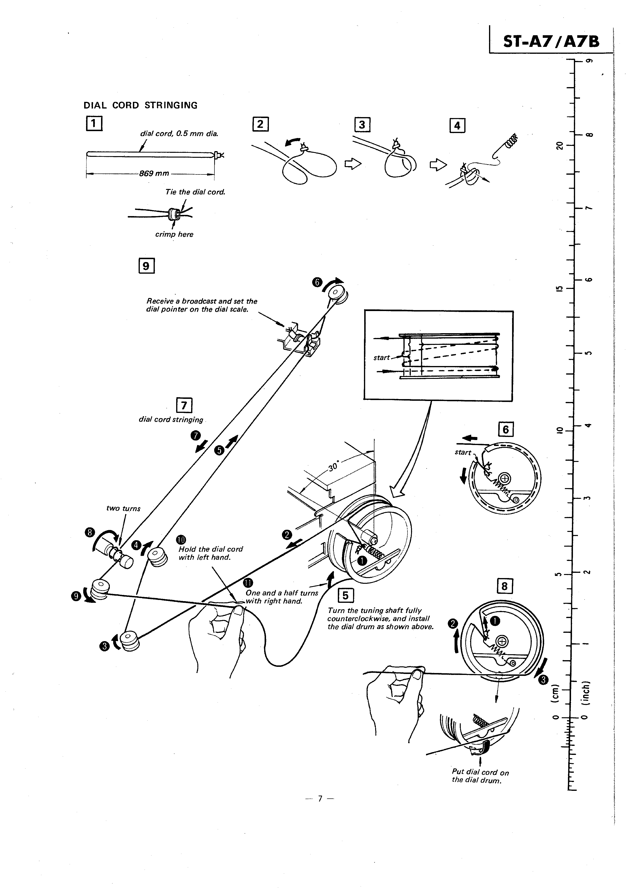 schéma de la ficelle