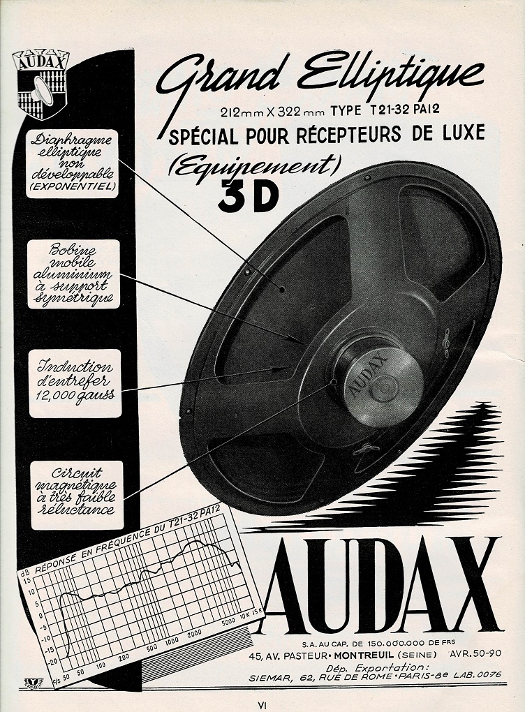 Audax T 21-32 PA12 • Publicité 1957