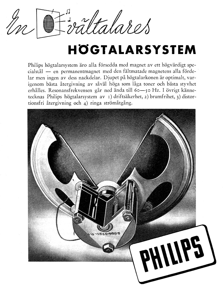 Publicité suédoise de 1938