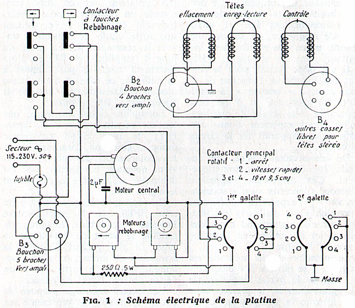 Magnétic-France Studio • Schéma électrique