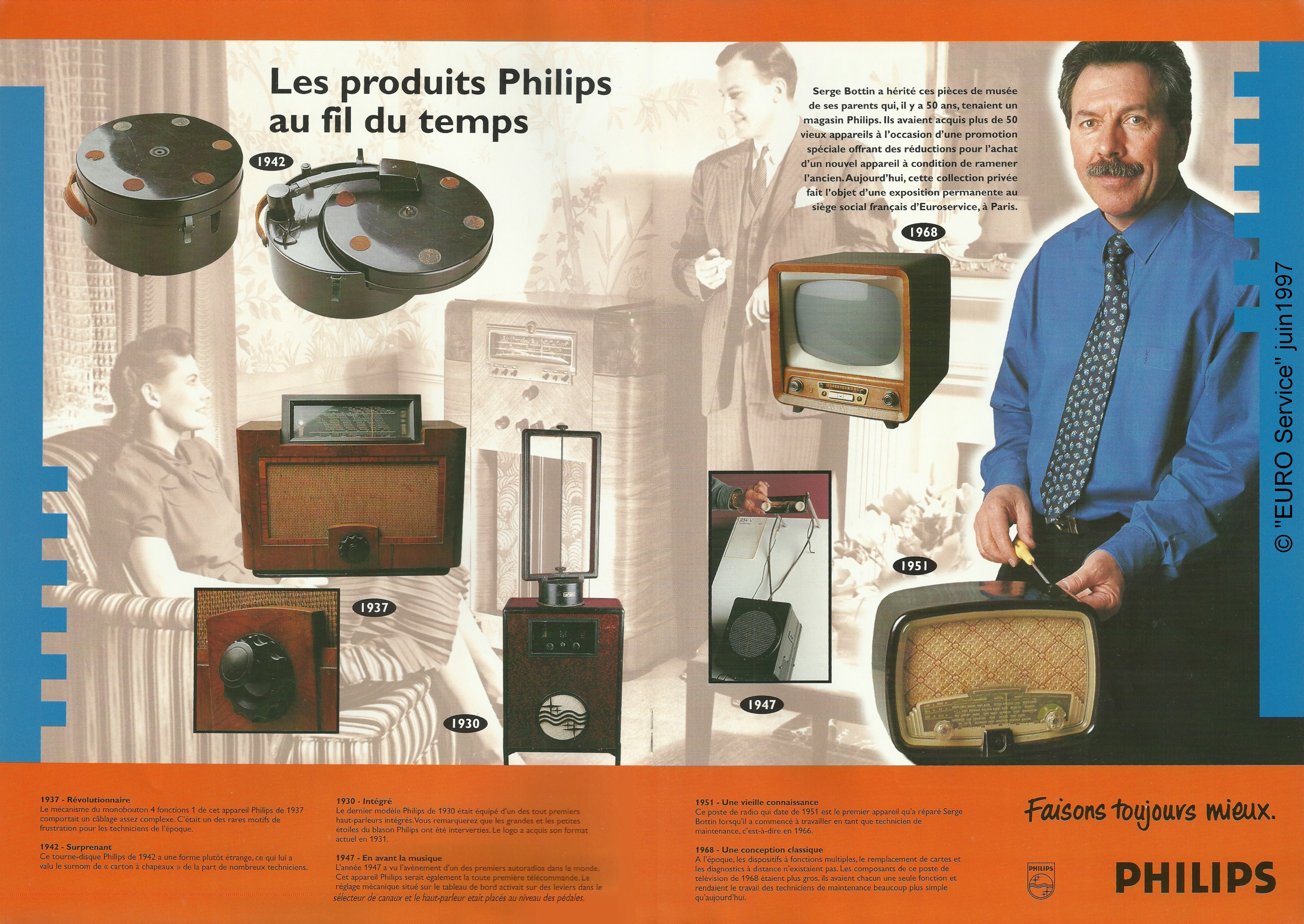 Philips au fil du temps