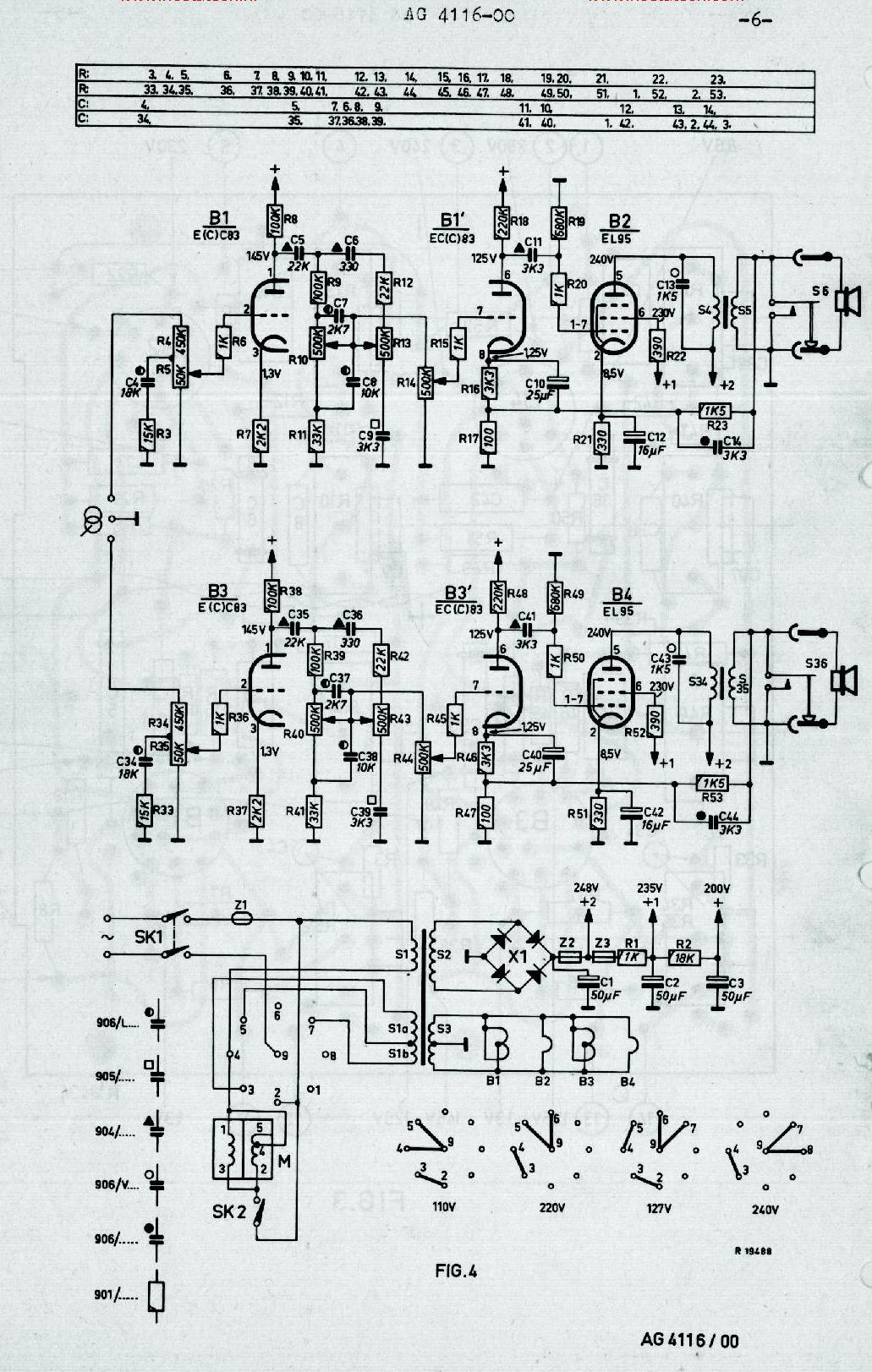 AG 4116