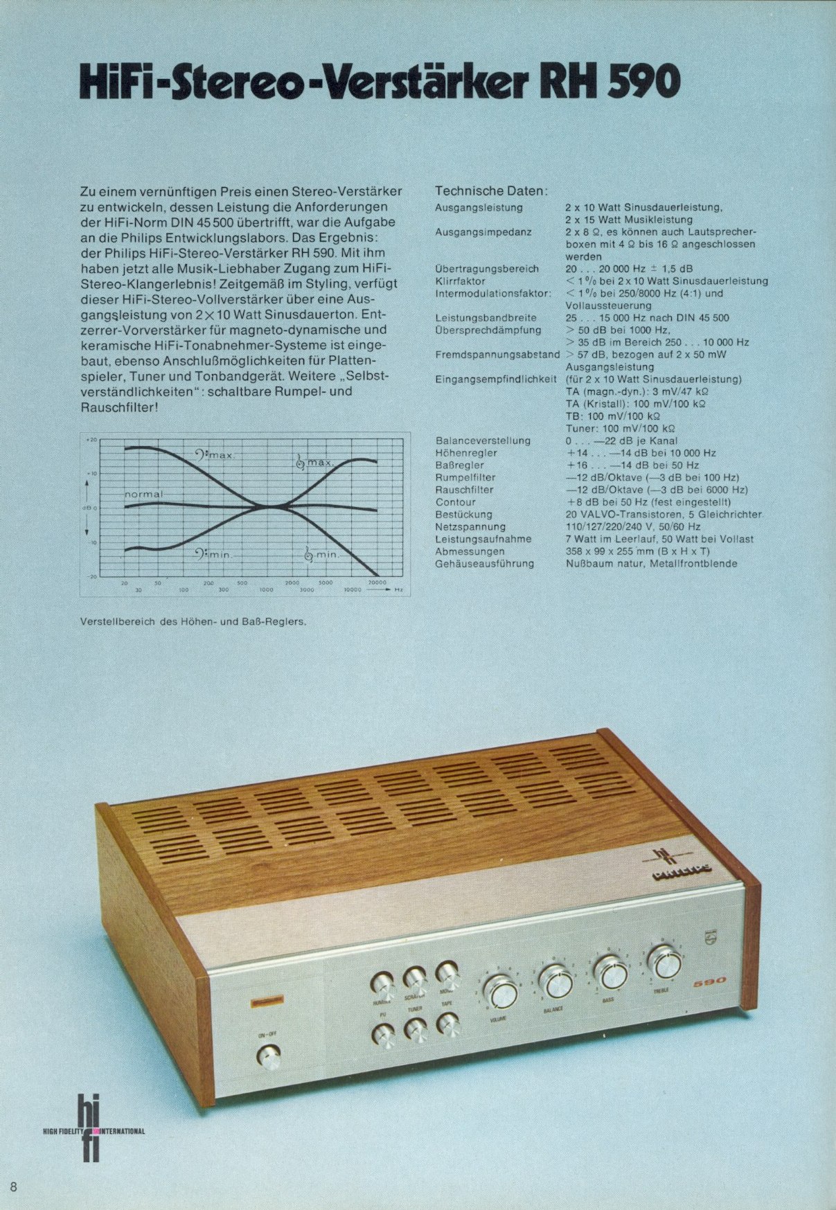 Philips 22 RH 590 • Extrait de catalogue