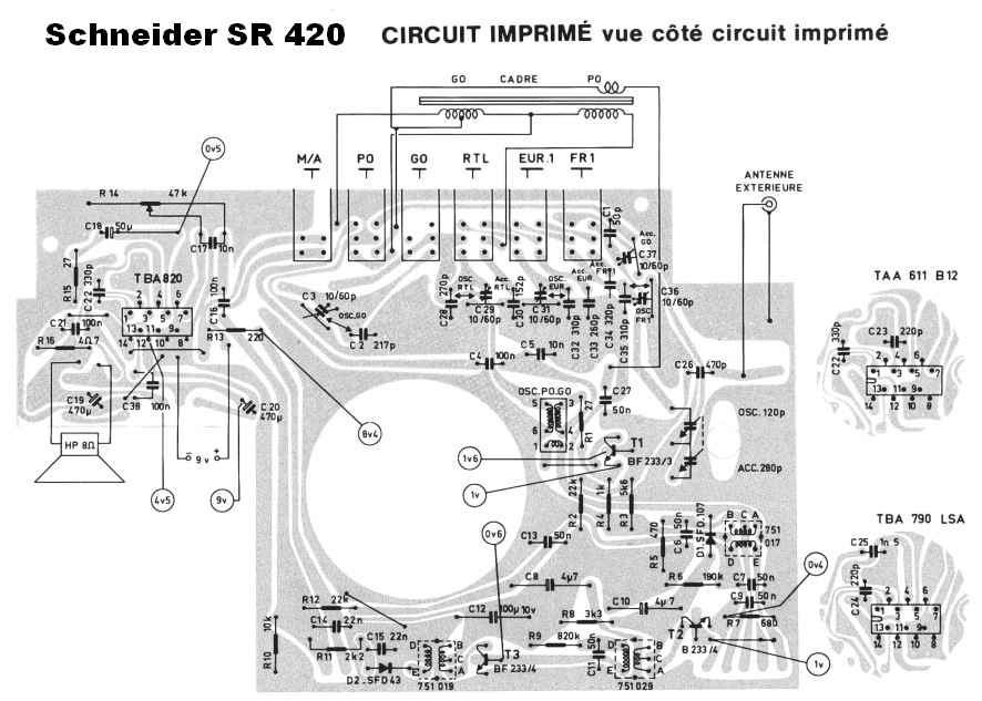 Schneider SR 420 circuit imprimé