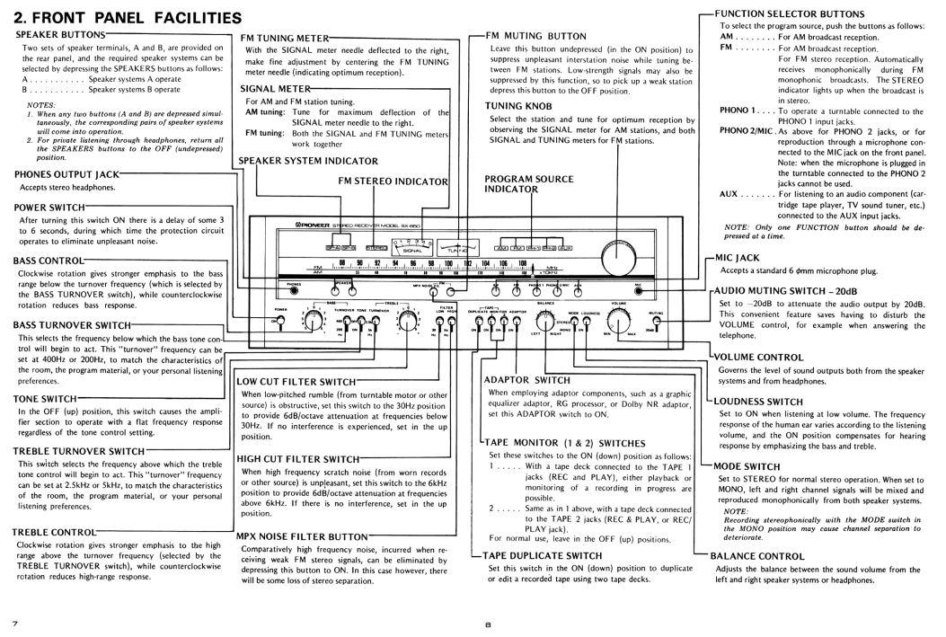 Fonctions des commandes de la façade