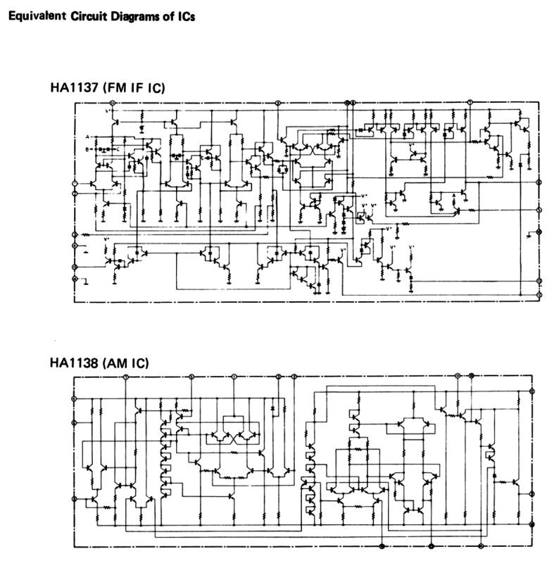 Circuits intégrés