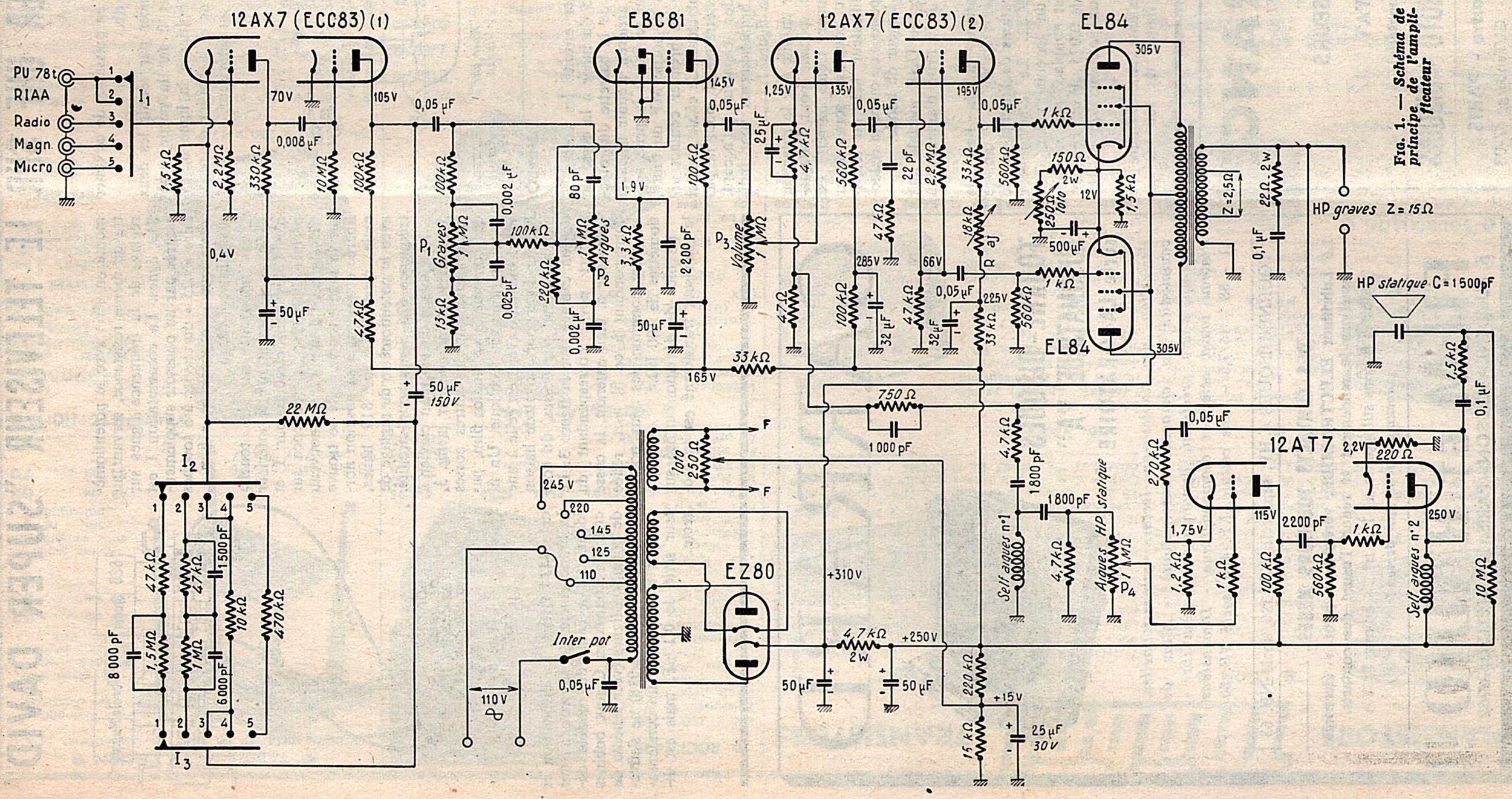 Amplificateur Météor 61
