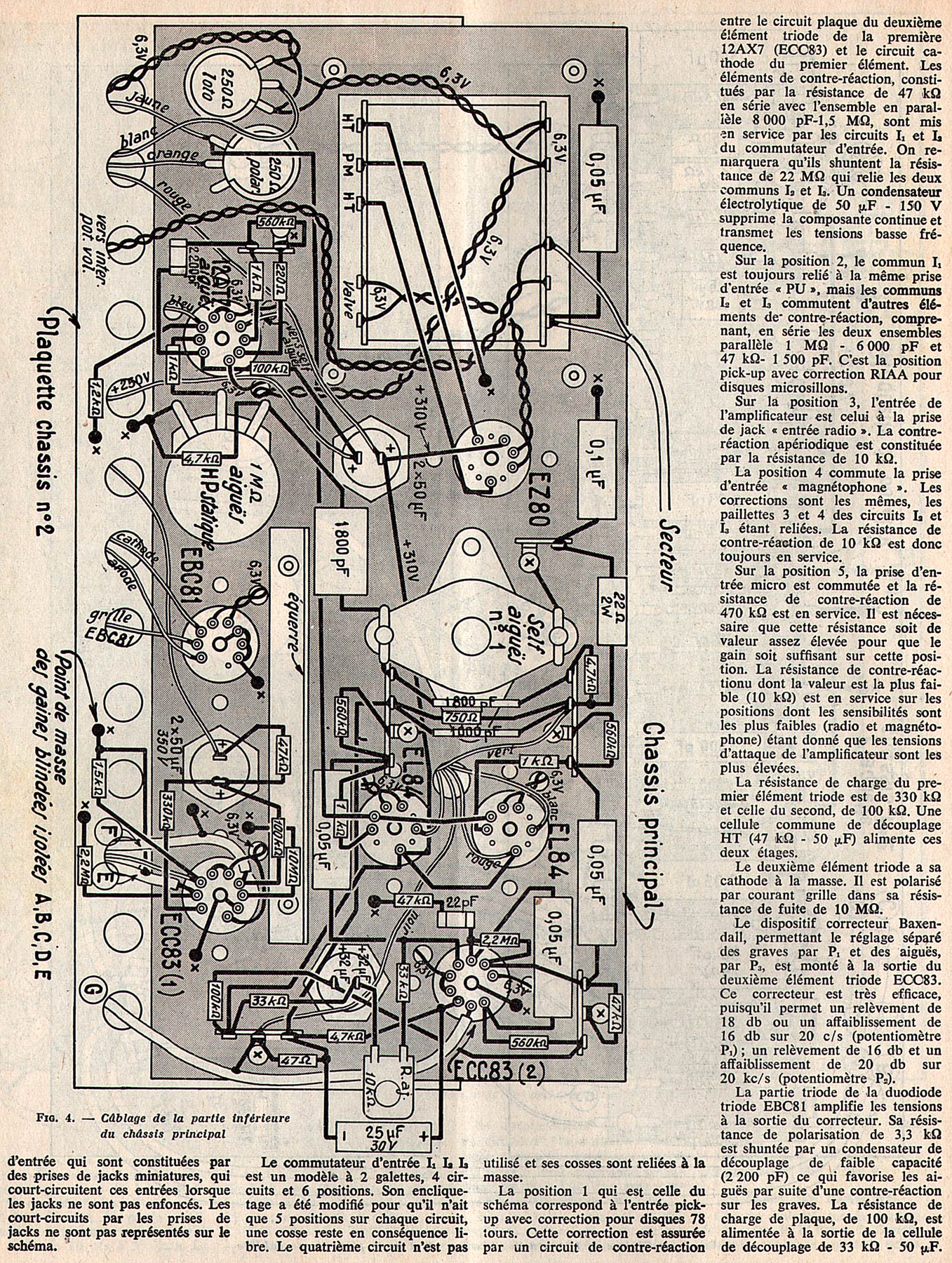 Amplificateur Météor 61